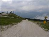 Rifugio Rio Gere - Sella di Punta Nera